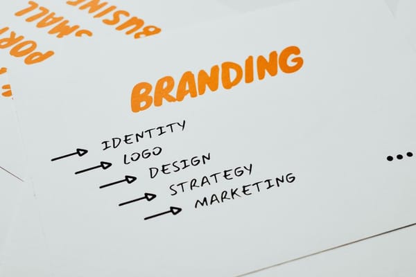 Image of a card with the word 'BRANDING' in orange letters and arrows pointing to 'Identity', 'Logo', 'Design', 'Strategy', and 'Marketing'